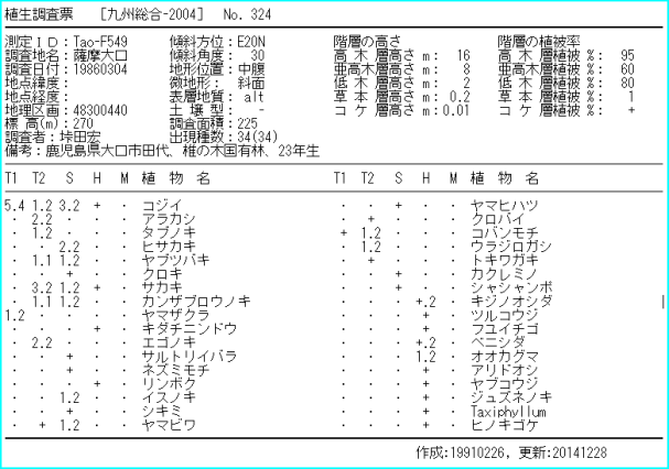 単票の出力例（内臓ノート）